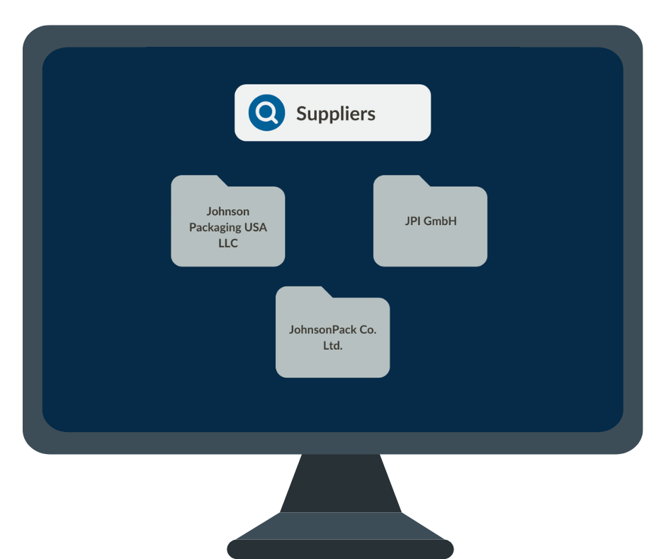 A computer screen displays a search interface with a magnifying glass icon and the label "Suppliers" at the top. Below the search label, three folder icons are shown, each representing a different supplier: "Johnson Packaging USA LLC," "JPI GmbH," and "JohnsonPack Co. Ltd."